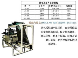卡頭袋制袋機 錦裕隆包裝機械廠的專業(yè)制造與創(chuàng)新之路
